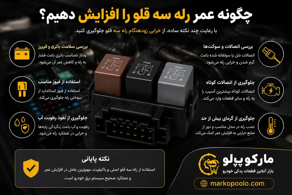 چگونه عمر رله سه قلو  پراید را افزایش دهیم؟