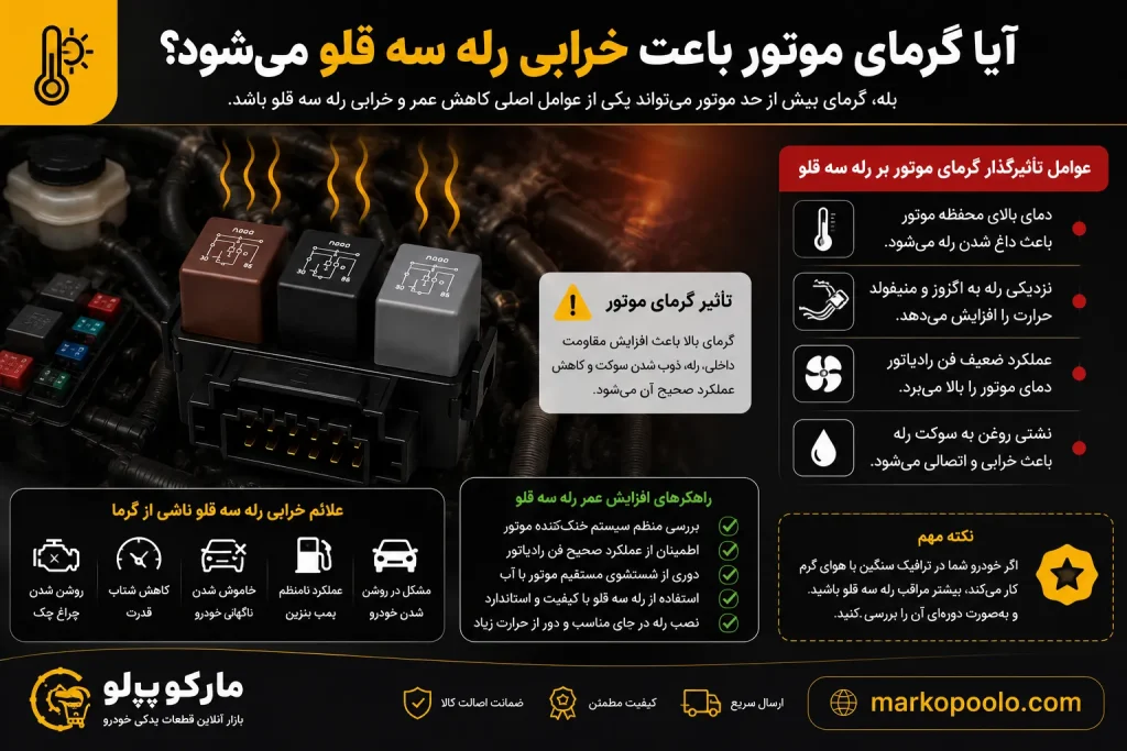 آیا گرمای موتور باعث خرابی رله سه قلو می‌شود؟